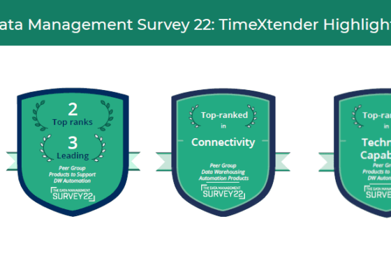 3 shields detailing 3 awards won as part of The Data Management Survey 2022.